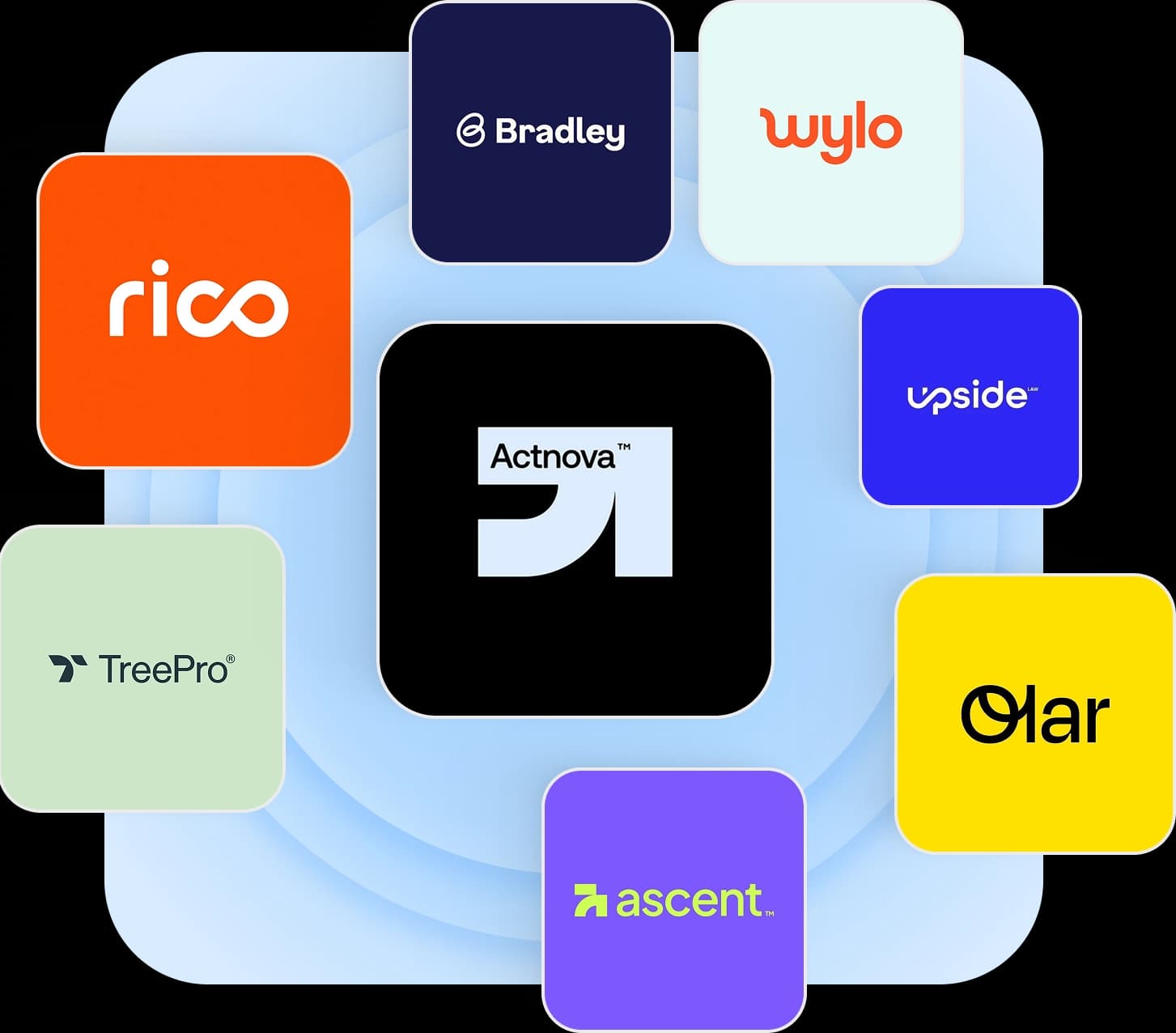 A Unique Logo
in 60 Seconds