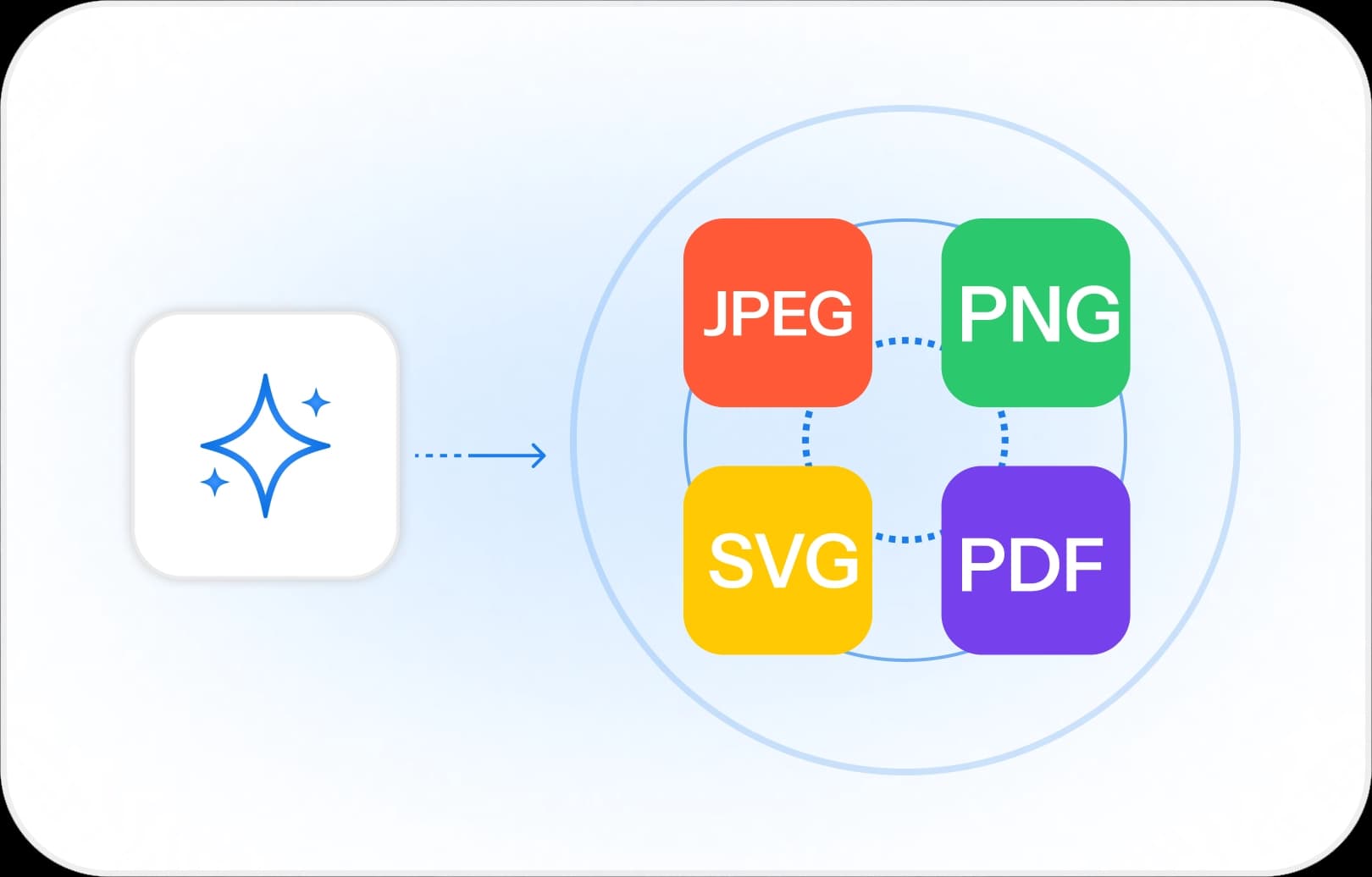 Download Your Complete Brand Kit