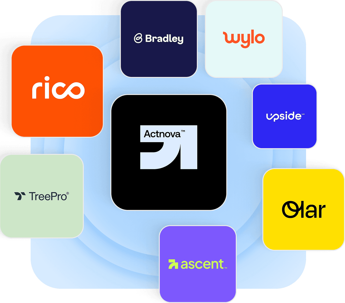 A Unique Logo
in 60 Seconds