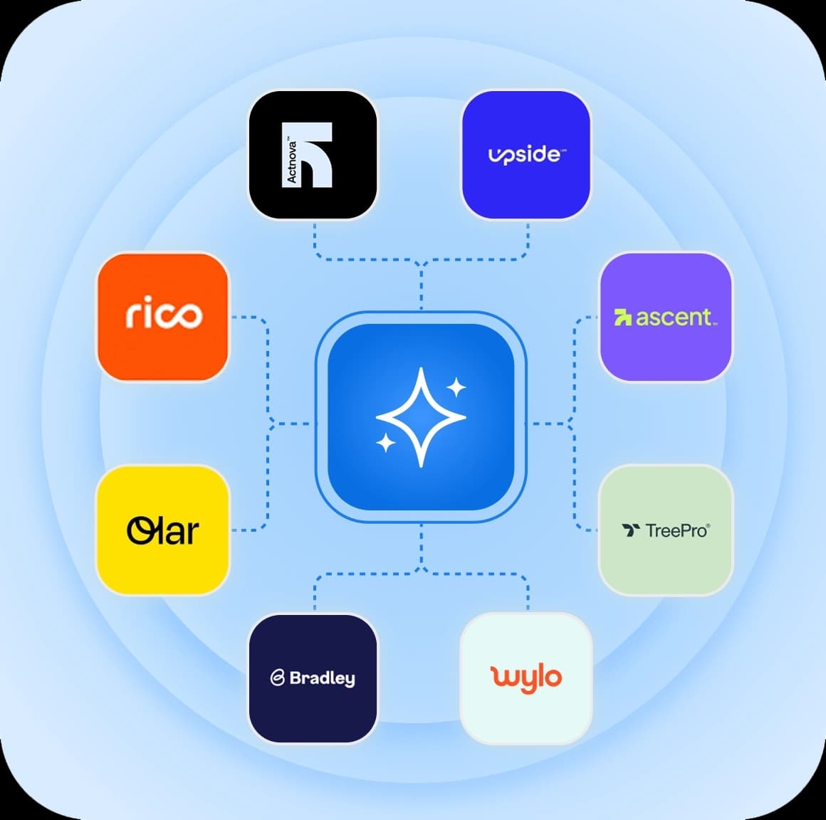 Creative brand identity generated with AI design tool