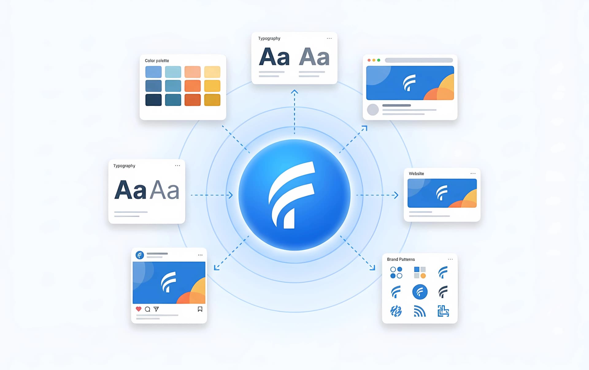 Complete brand kit created with AI-powered branding tools