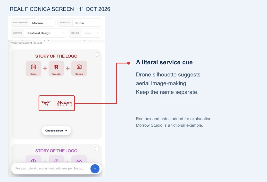 Real Ficonica drone logo preview with a red box around the symbol and separate Morrow Studio name, plus explanatory notes